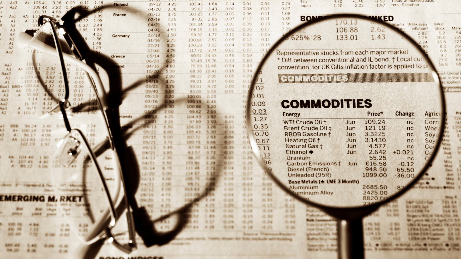 Outlook for Commodity Futures Prices