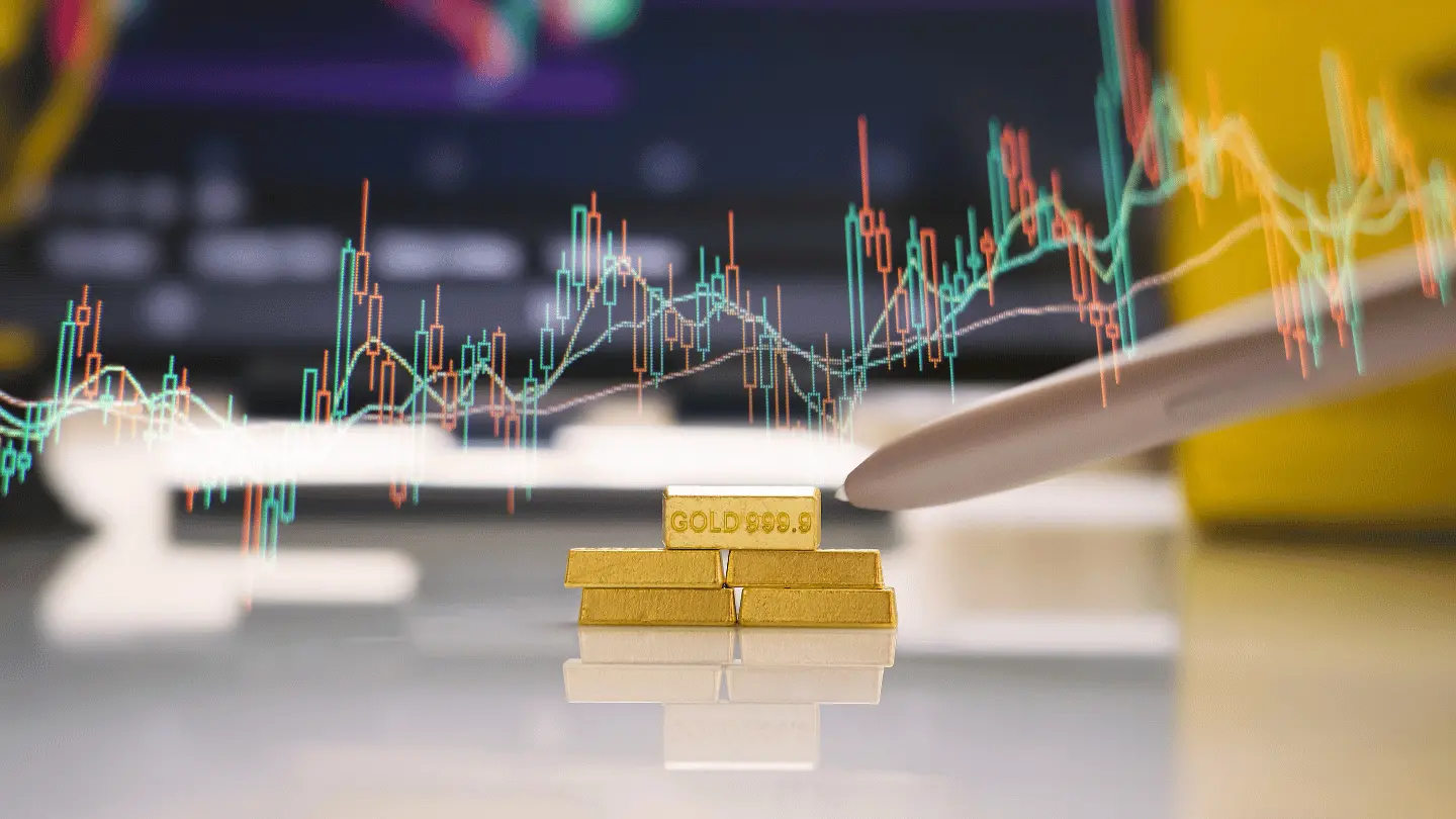 Gold Price Trend Analysis